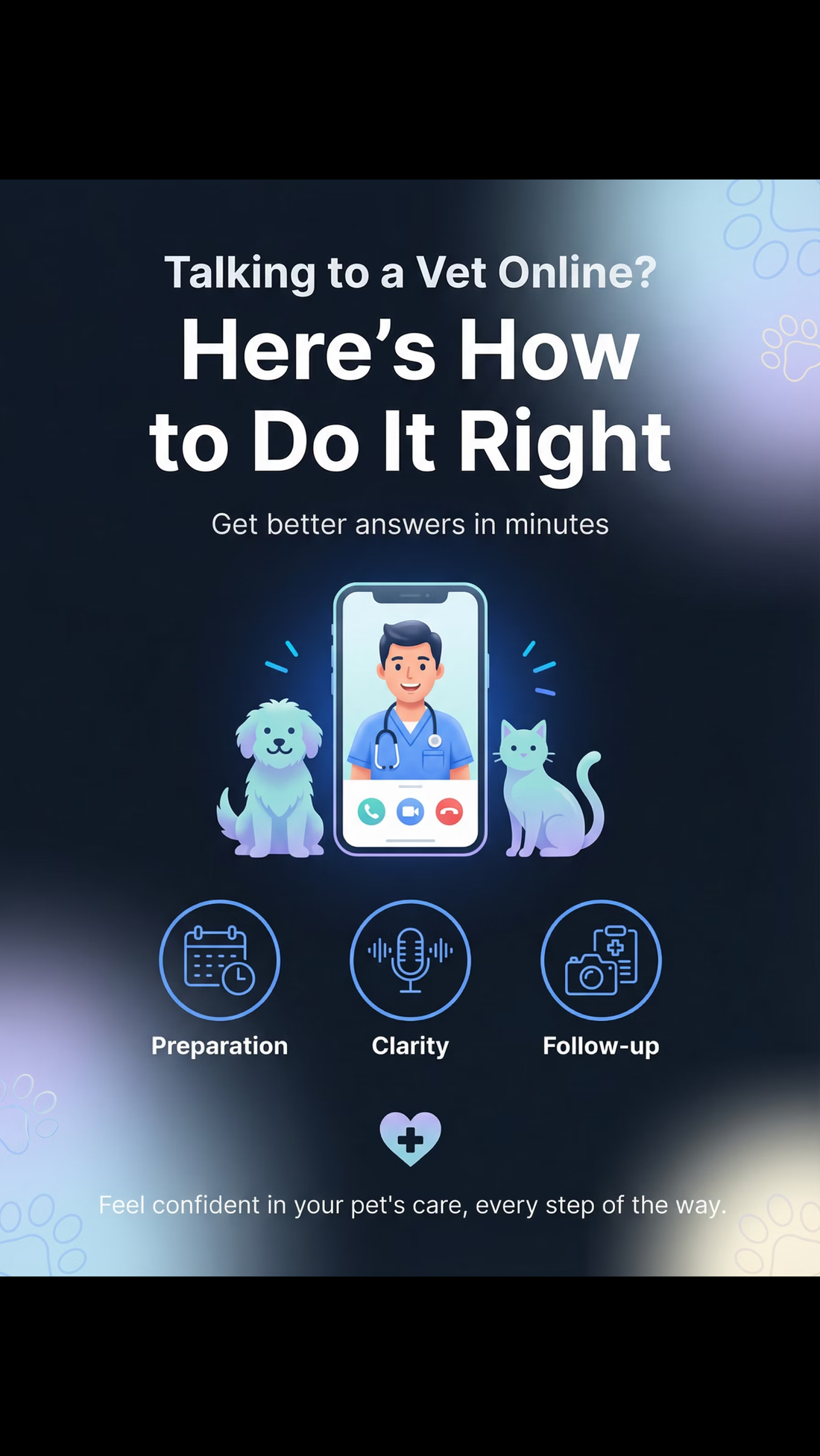 How to Talk to a Vet Online: A Complete Guide for Pet Parents (2025)