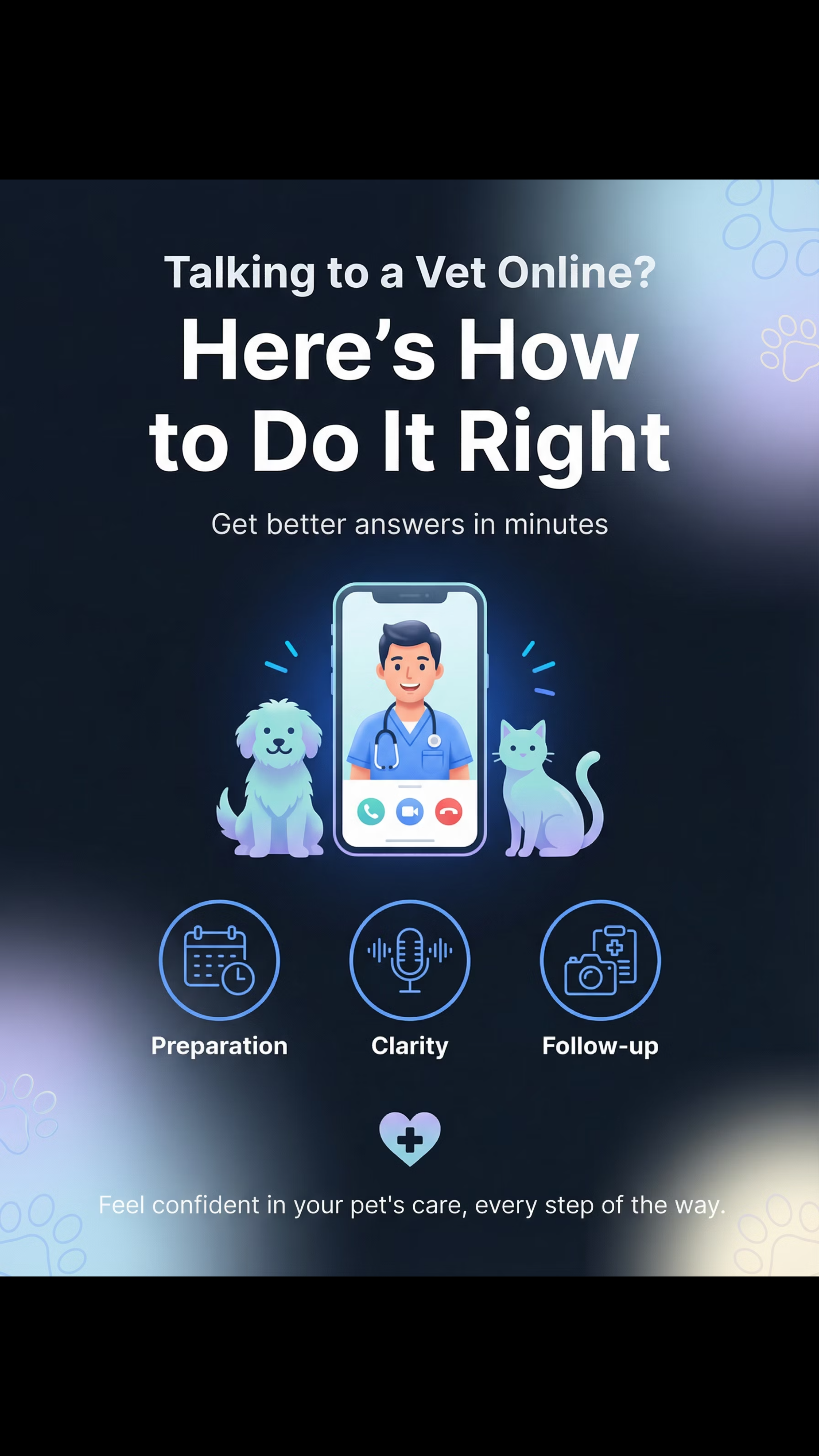 How to Talk to a Vet Online: A Complete Guide for Pet Parents (2025)