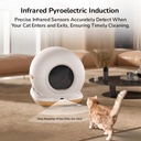 The_Petverse_Automatic_Cat_Litter_Box_is_an_infrared_pyroelectric_induction_technology..jpg?v=1756967176&width=1800
