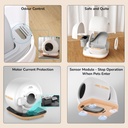 Product_features_including_odor_control_safety_motor_protection_and_sensor_module..jpg?v=1756967234&width=1800