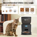 recommended-kibble-sizes-chart.jpg?v=1755856250&width=1800