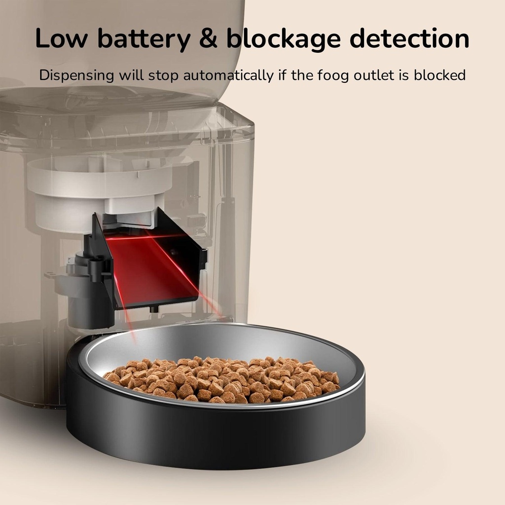 low-battery-blockage-detection-smart-feeder.jpg?v=1755856379&width=1800