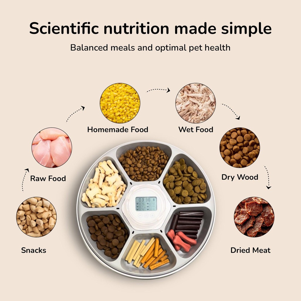 Balanced_meals_and_optimal_dog_health.jpg?v=1755858067&width=1800