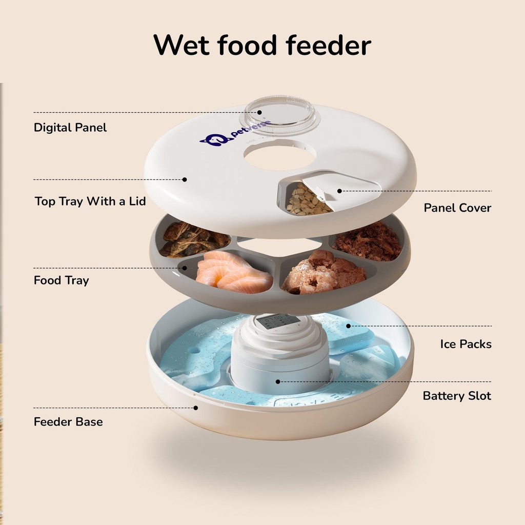 Wet_food_feeder_with_labeled_parts.jpg?v=1755858025&width=1800