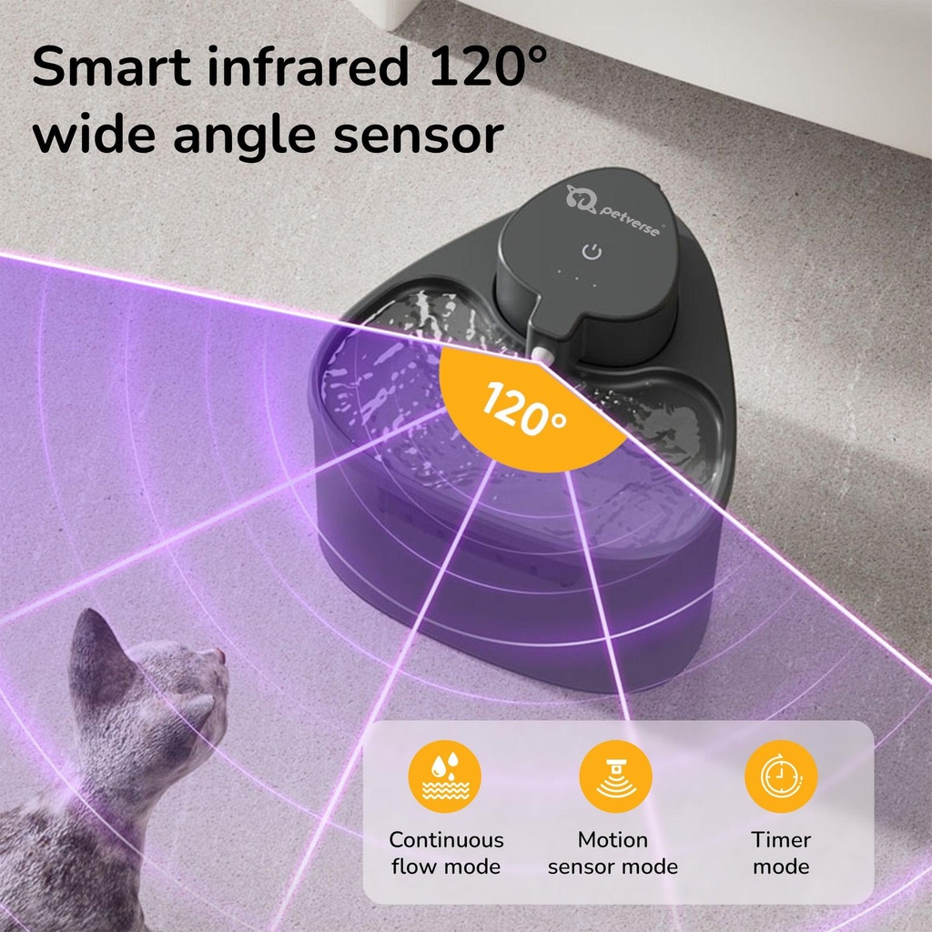 Wireless_Cat_Water_Fountain_with_Motion_Sensor.jpg?v=1755851323&width=1800