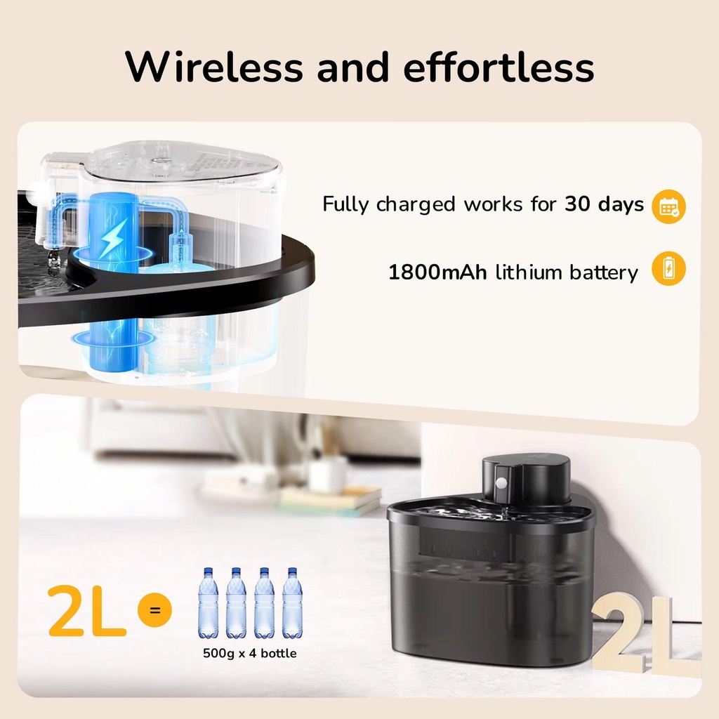 Wireless_Pet_Water_Fountain_for_Cats.jpg?v=1755851473&width=1800