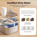 Smart_water_dispenser_for_pets.jpg?v=1755773461&width=1800