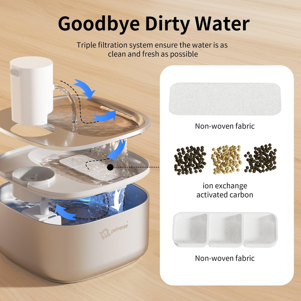 Smart_water_dispenser_for_pets.jpg?v=1755773461&width=1800