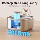 Automatic_water_bowl_for_pets.jpg?v=1755773461&width=1800