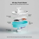 Automatic_Pet_Water_Fountain_for_Cats_by_Petverse.jpg?v=1755858335&width=1800